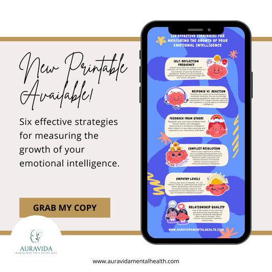 SIX EFFECTIVE STRATEGIES FOR MEASURING THE GROWTH OF YOUR EMOTIONAL INTELLIGENCE